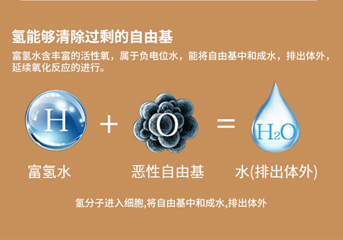 家用富氢水机的富氢水是否真的能够去除自由基？